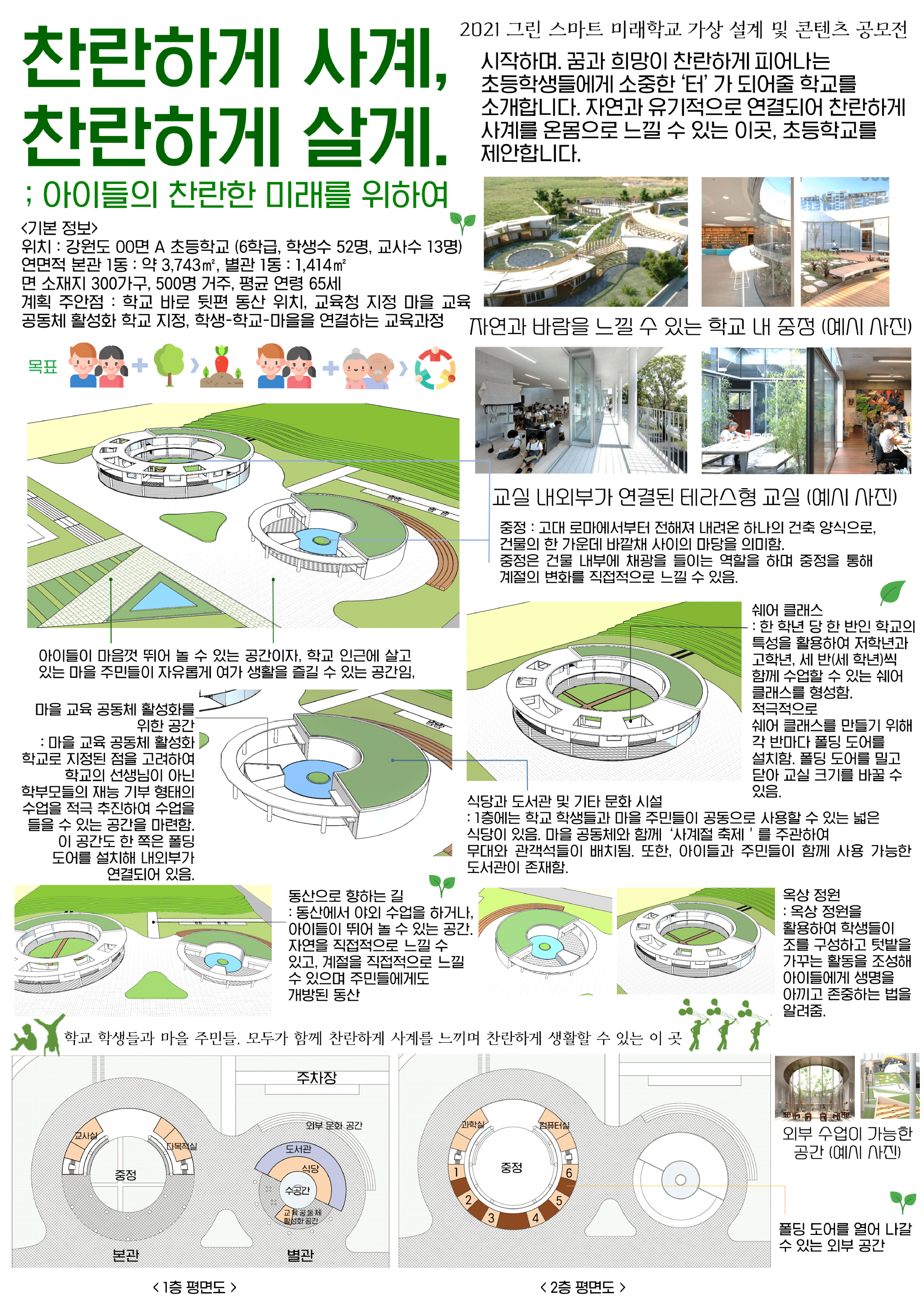 중고등학생 부문 대상.png