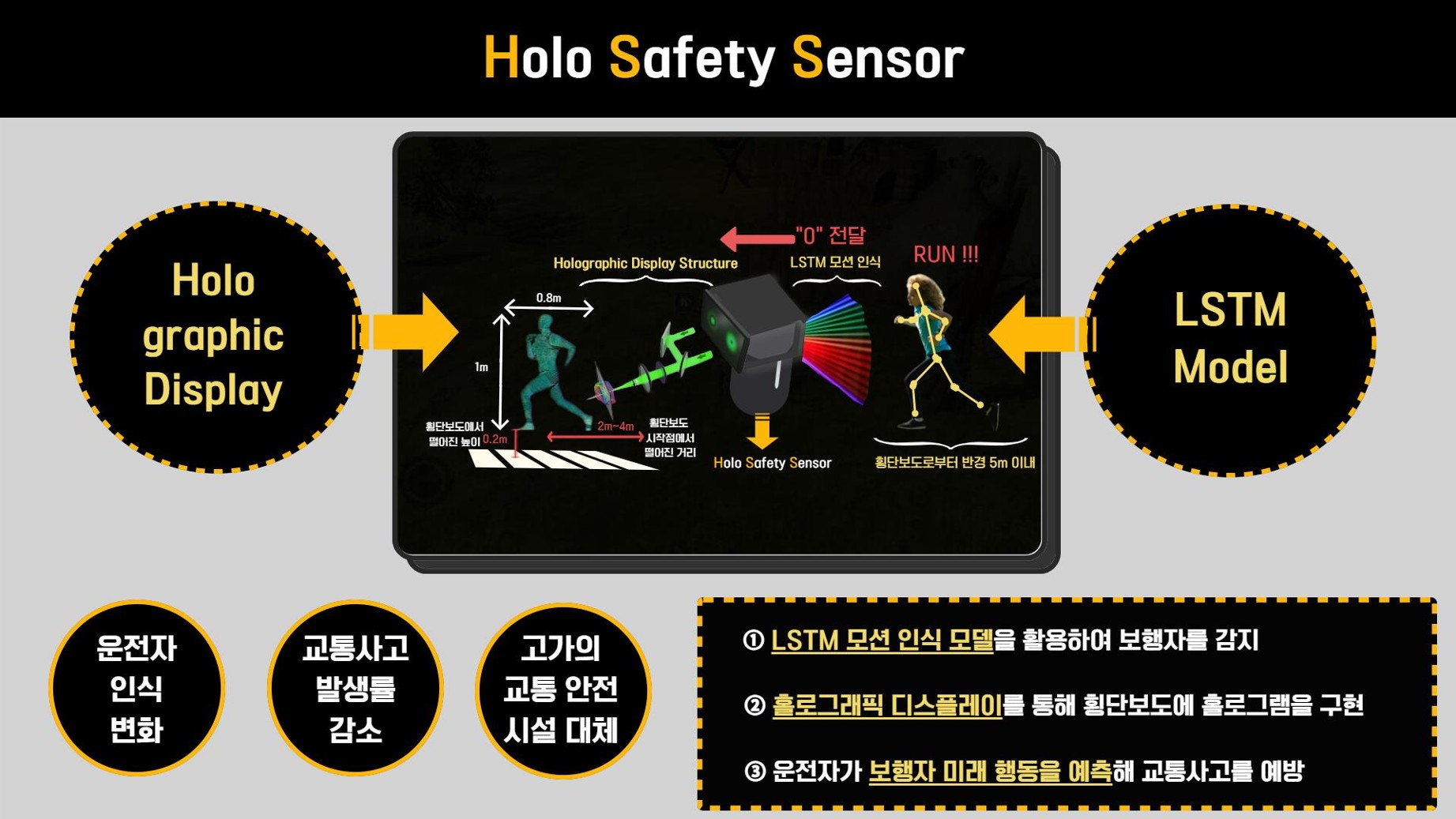 장관상(HOLO SAFETY SENSOR)_1.jpg