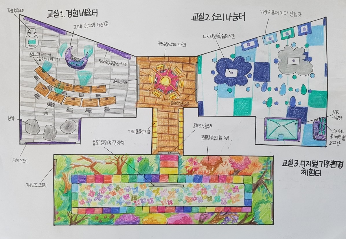 초등학생 부문 대상.jpg