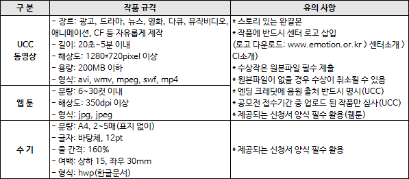 서울시 감정노동 콘텐츠 공모전